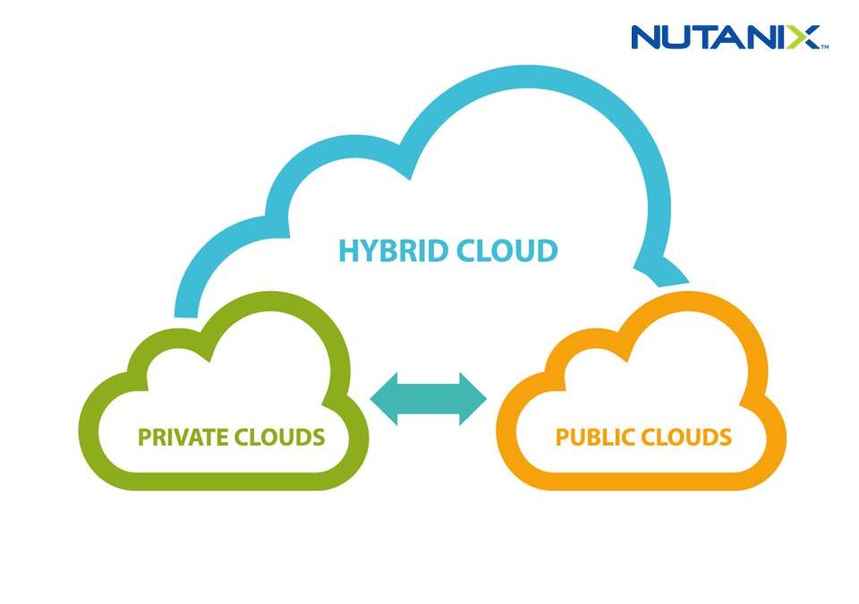 Hybride Cloud kommt im zweiten Anlauf